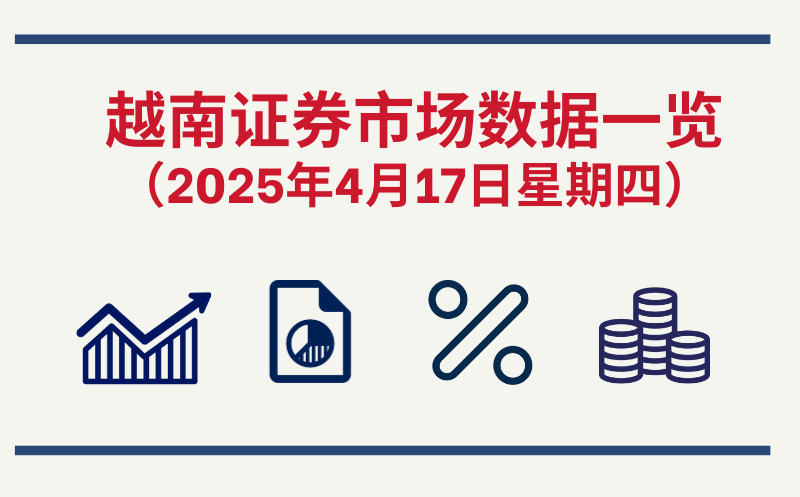 4月17日越南证券市场数据一览 【图表新闻】