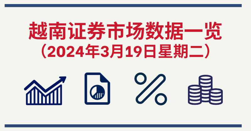 3月19日越南证券市场数据一览 【图表新闻】