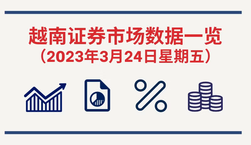 3月24日越南证券市场数据一览 【图表新闻】