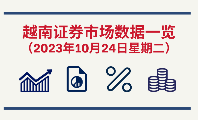 10月24日越南证券市场数据一览 【图表新闻】