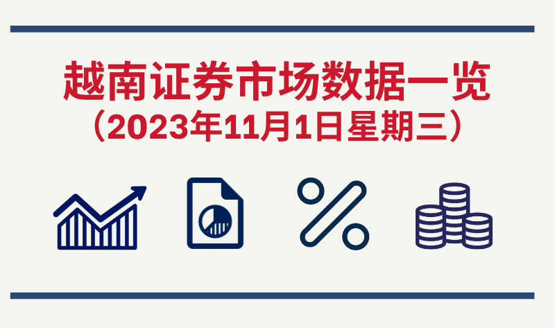 11月1日越南证券市场数据一览 【图表新闻】
