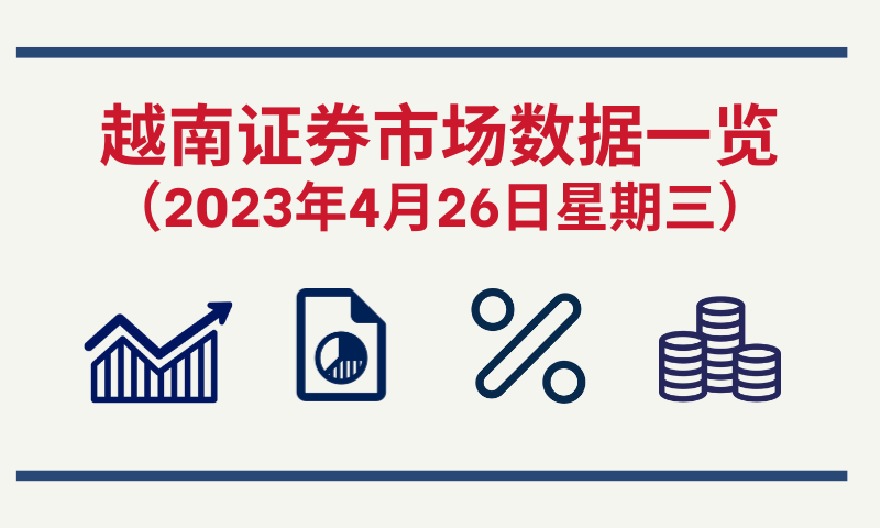 4月26日越南证券市场数据一览 【图表新闻】