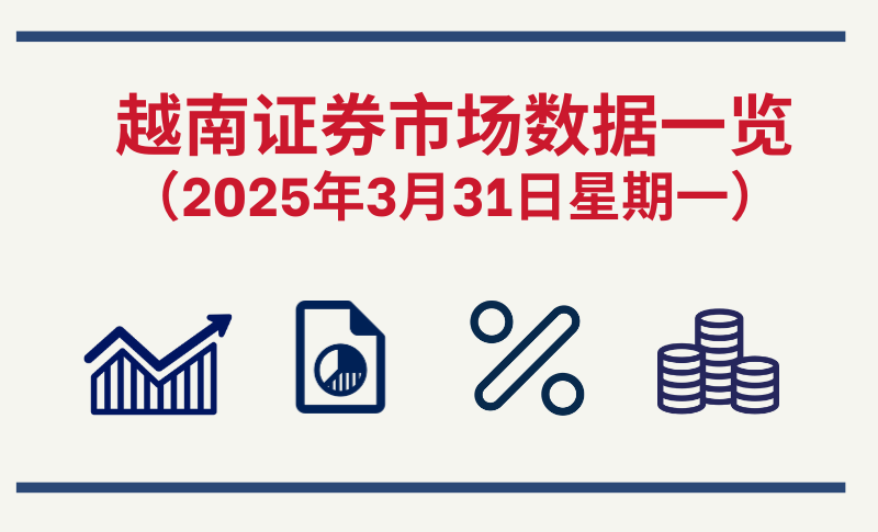 3月31日越南证券市场数据一览 【图表新闻】