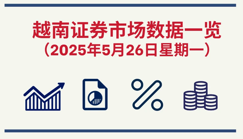 5月26日越南证券市场数据一览 【图表新闻】
