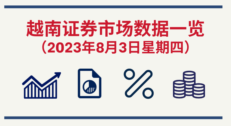8月3日越南证券市场数据一览 【图表新闻】
