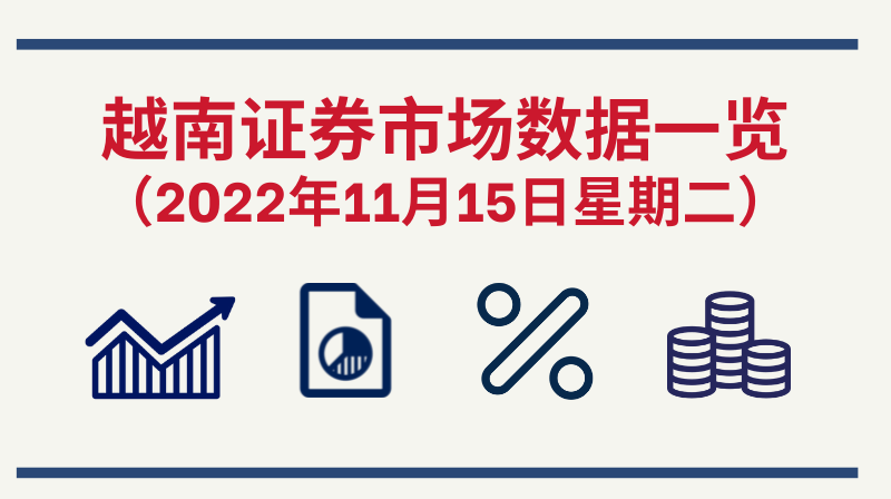 11月15日越南证券市场数据一览 【图表新闻】