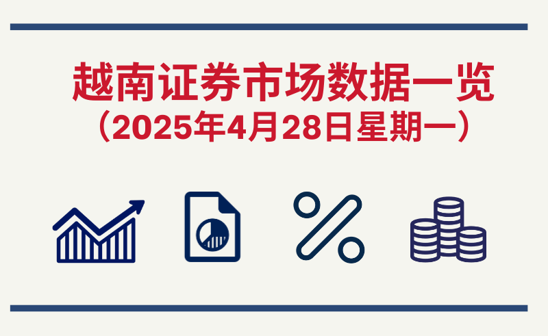 4月28日越南证券市场数据一览 【图表新闻】
