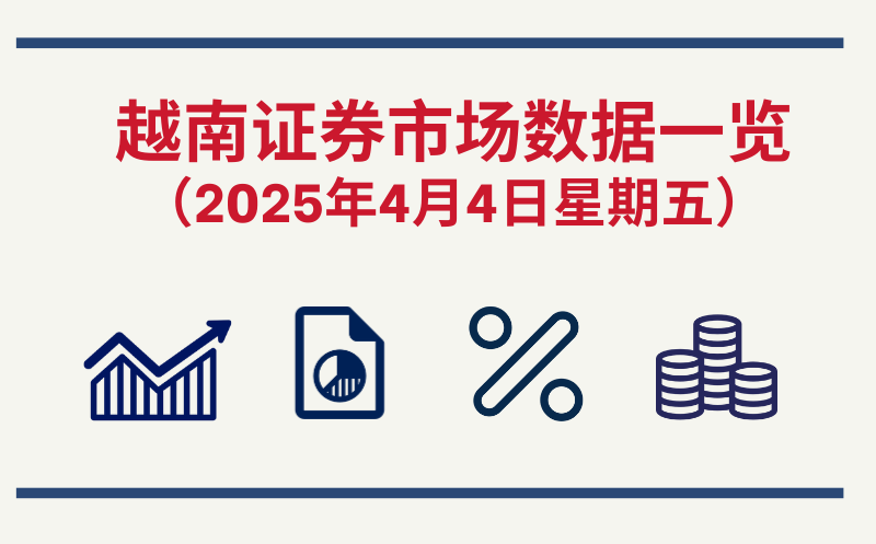 4月4日越南证券市场数据一览 【图表新闻】