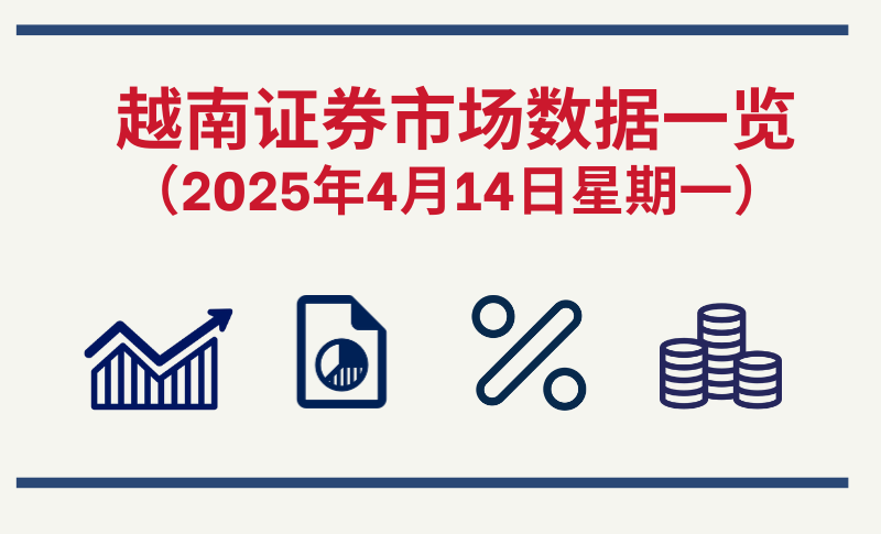 4月14日越南证券市场数据一览 【图表新闻】