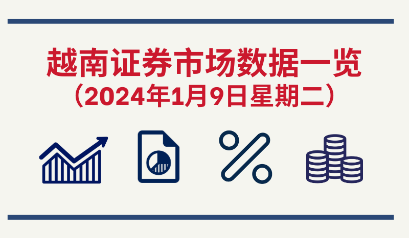 1月9日越南证券市场数据一览 【图表新闻】