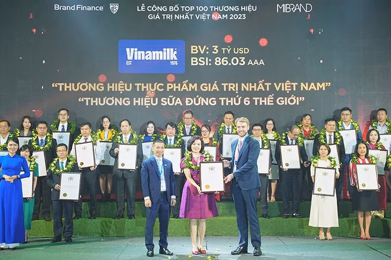 Vinamilk在2023年越南最具价值品牌100强揭晓仪式上荣获全球乳制品品牌第六名。