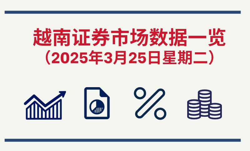 3月25日越南证券市场数据一览 【图表新闻】 