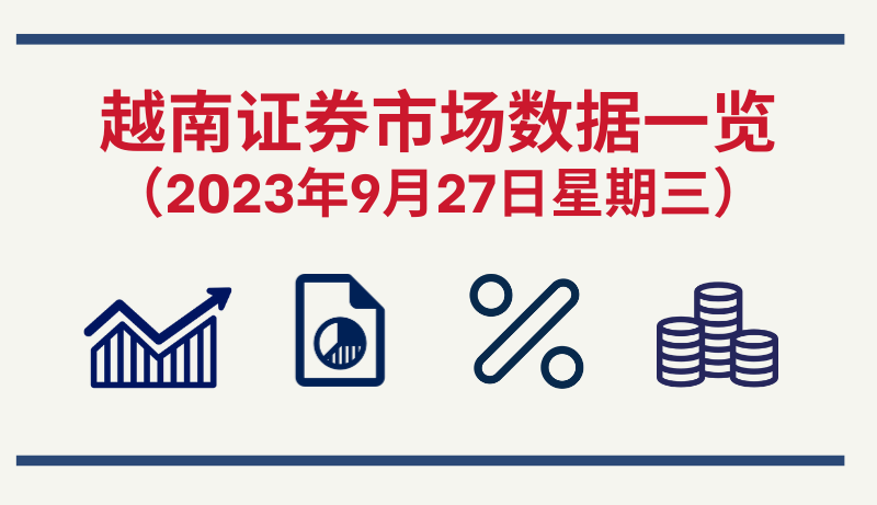 9月27日越南证券市场数据一览 【图表新闻】