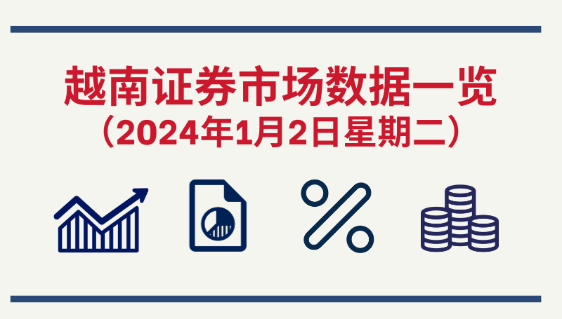 1月2日越南证券市场数据一览 【图表新闻】