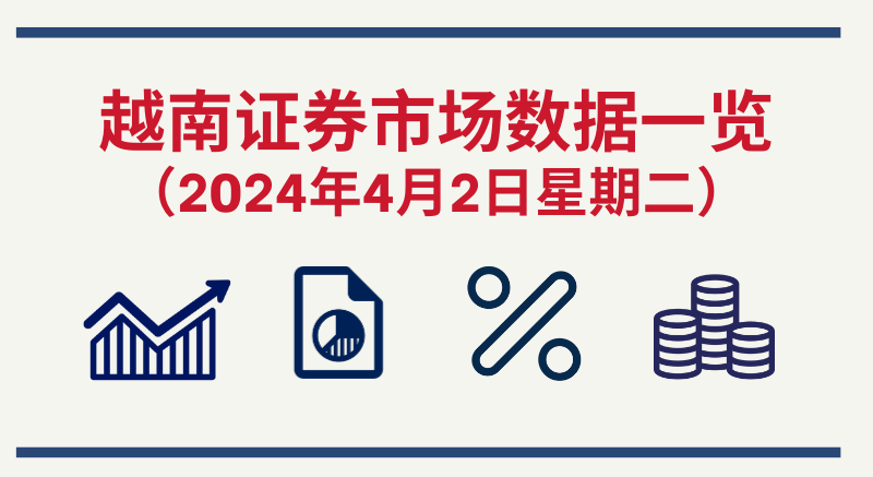 4月2日越南证券市场数据一览 【图表新闻】