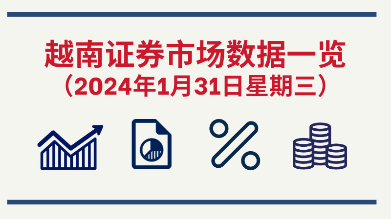 1月31日越南证券市场数据一览 【图表新闻】