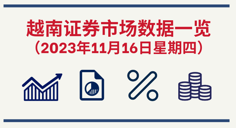 11月16日越南证券市场数据一览 【图表新闻】