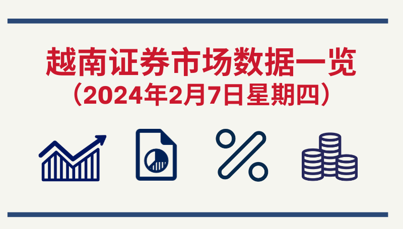 2月7日越南证券市场数据一览 【图表新闻】