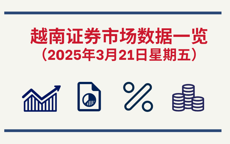 3月21日越南证券市场数据一览 【图表新闻】