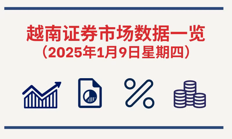 1月9日越南证券市场数据一览 【图表新闻】