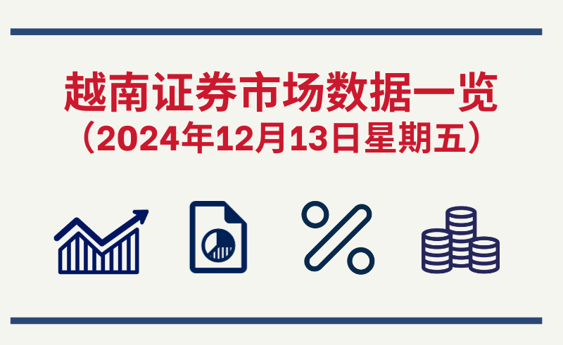 12月13日越南证券市场数据一览 【图表新闻】