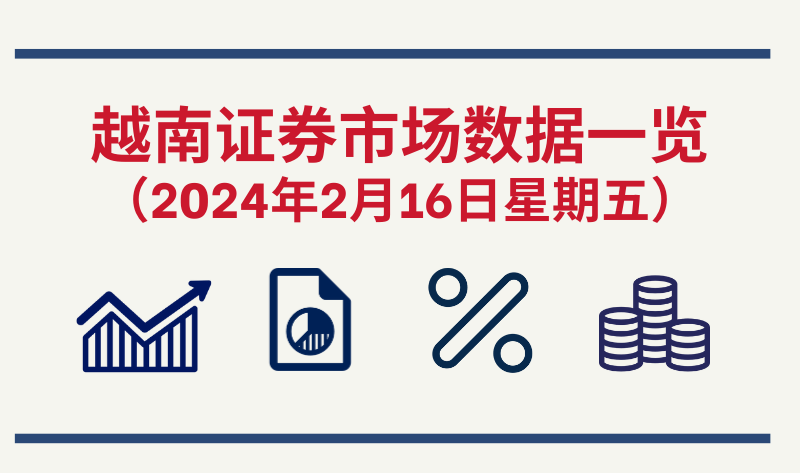 2月16日越南证券市场数据一览 【图表新闻】