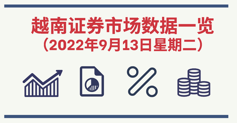 2022年9月13日越南证券市场数据一览【图表新闻】