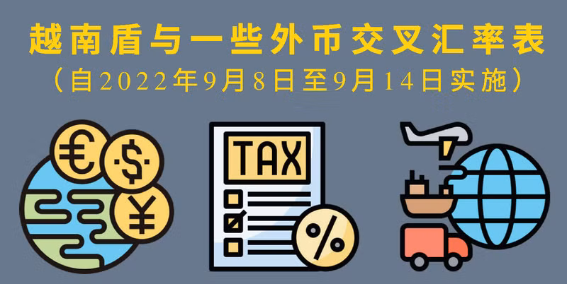 越南盾与一些外币的交叉汇率表【图表新闻】