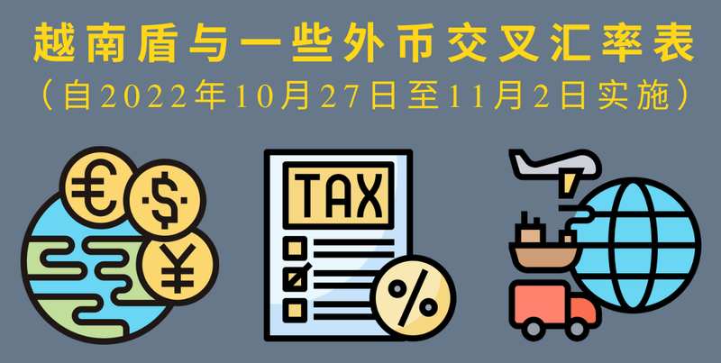越南盾与一些外币的交叉汇率表【图表新闻】
