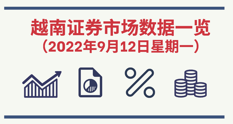 2022年9月12日越南证券市场数据一览【图表新闻】