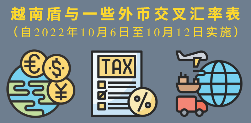 越南盾与一些外币的交叉汇率表【图表新闻】