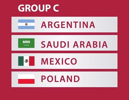 2022年卡塔尔世界杯C组球队阵容名单一览