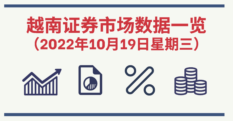2022年10月19日越南证券市场数据一览【图表新闻】