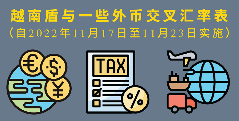 越南盾与一些外币的交叉汇率表【图表新闻】