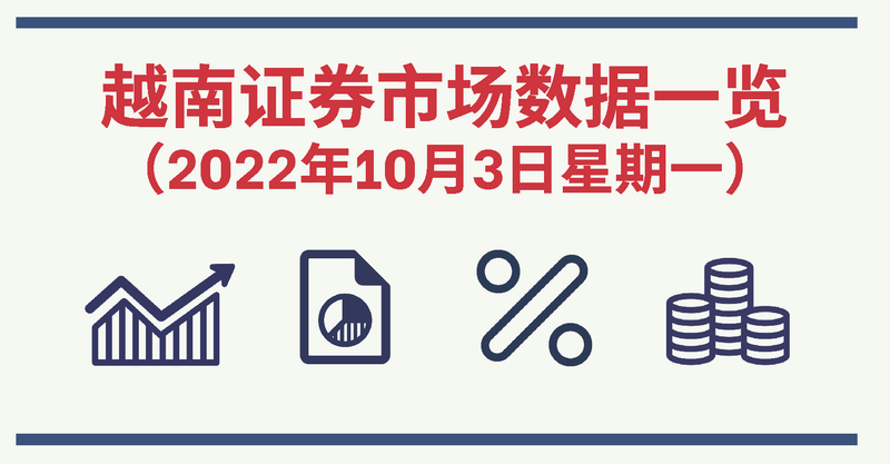 2022年10月3日越南证券市场数据一览【图表新闻】