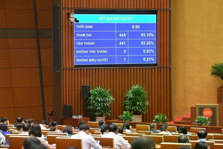 国会通过《数字技术产业法》。