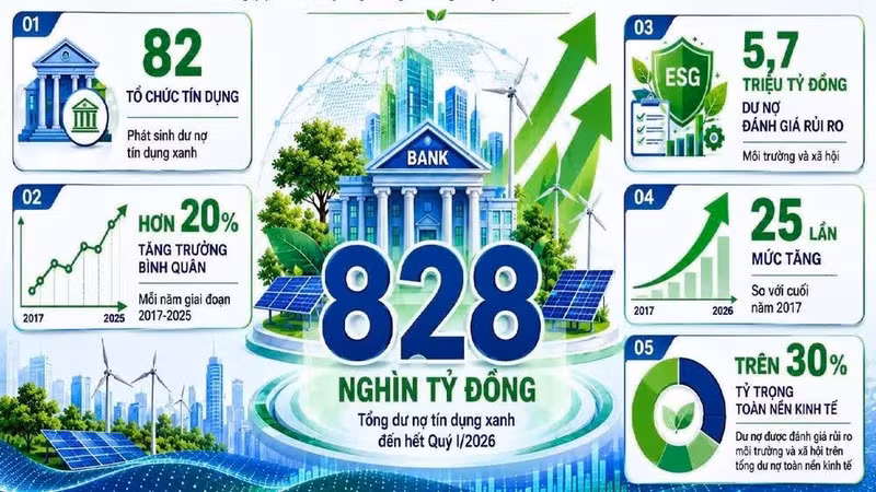 附图。