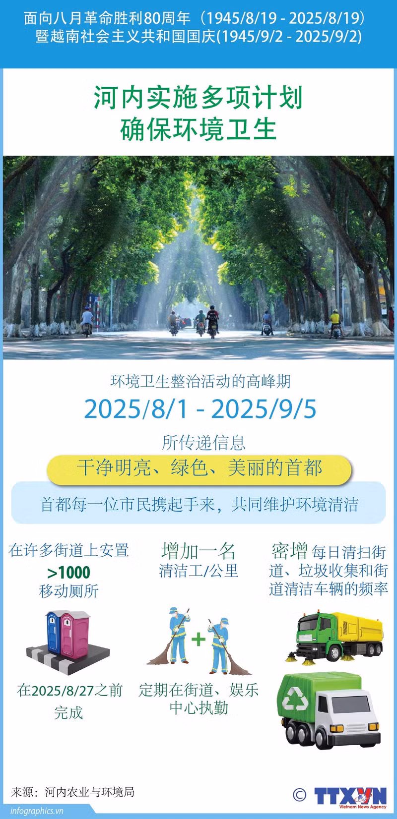 2025-7-9-ve-sinh-hanoi2-ruby.jpg