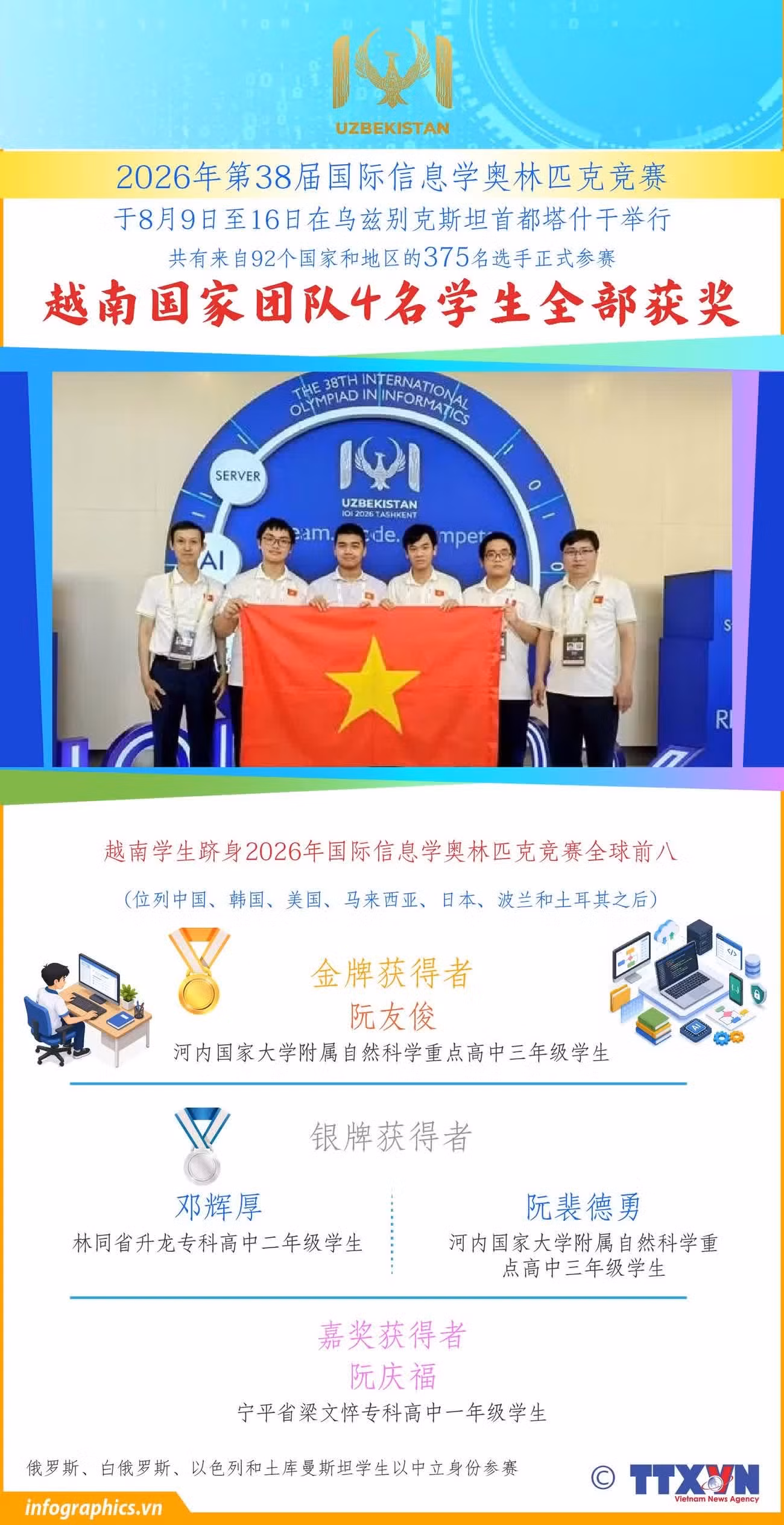 olympic-tin-hoc-h84.jpg