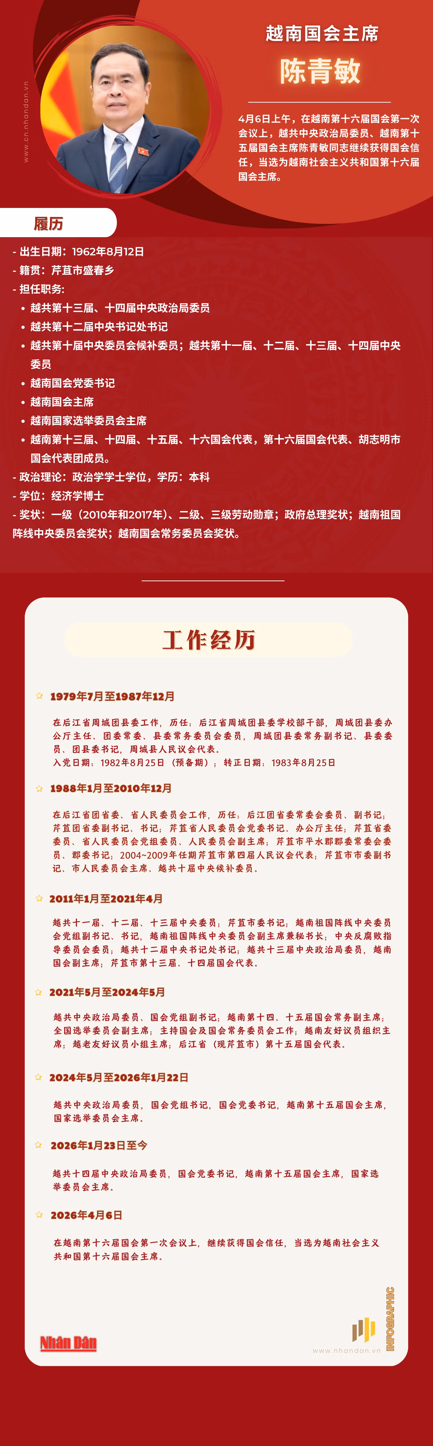 tieng-trung-ctqh.png