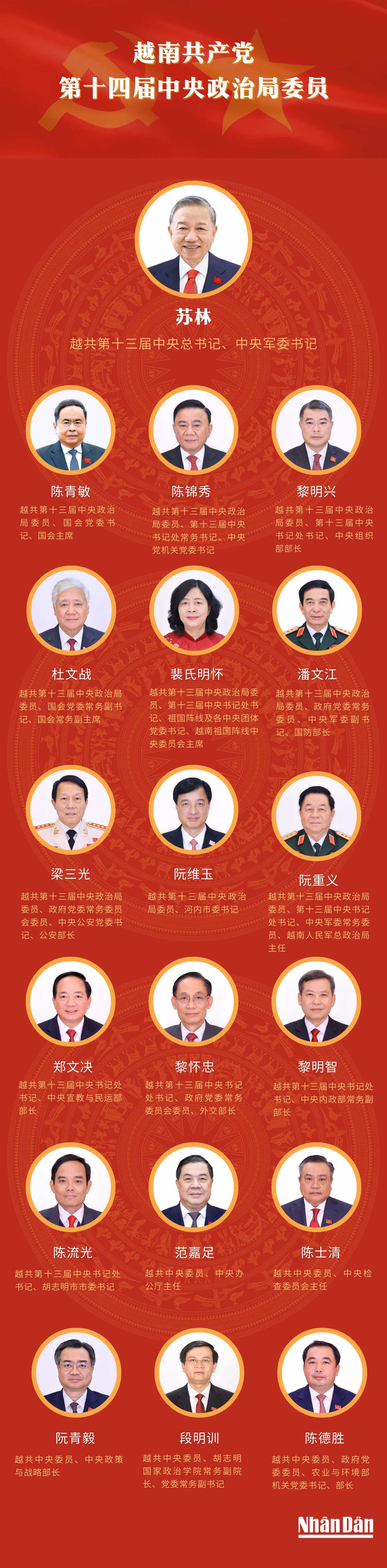 bo-chinh-tri-ok.png