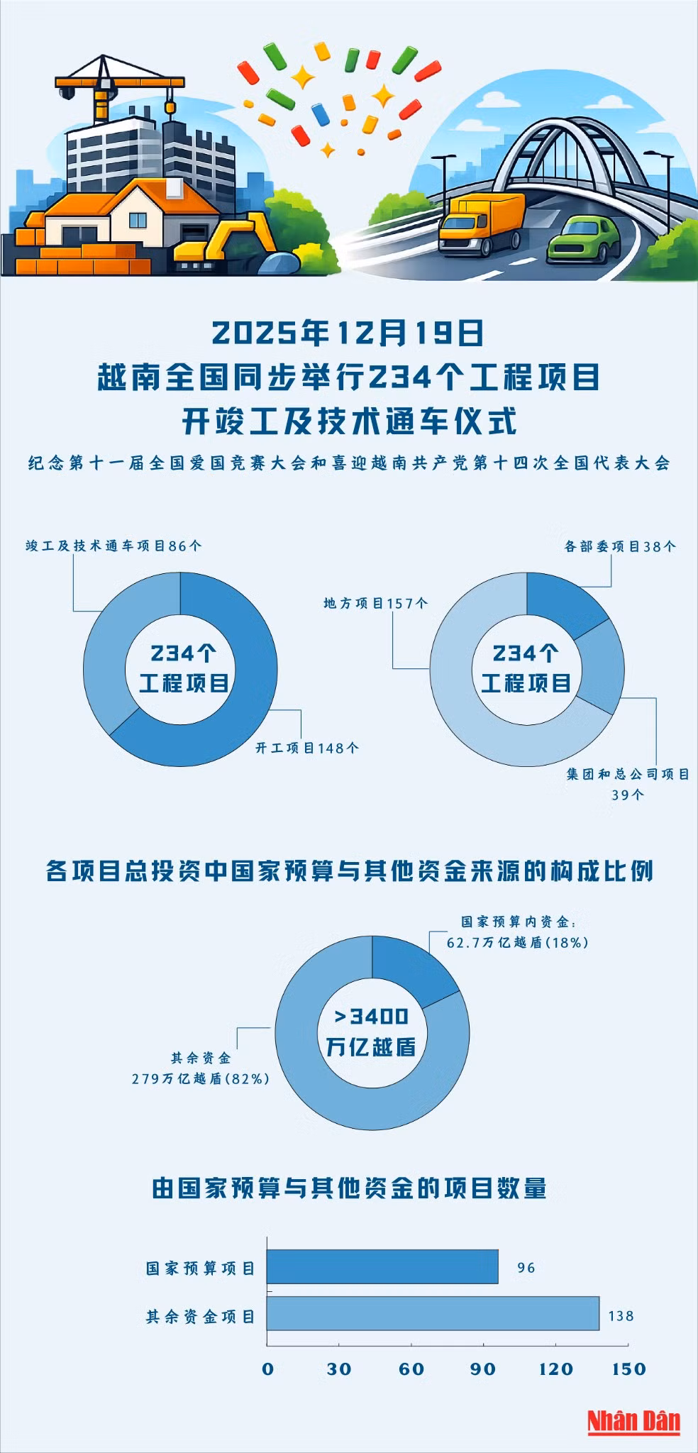 234-cong-trinh.png