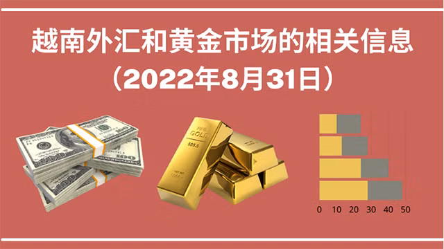 越南外汇和黄金市场的相关信息【图表新闻】 