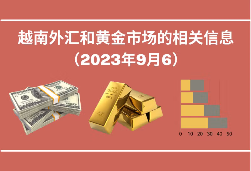 越南外汇和黄金市场的相关信息【图表新闻】
