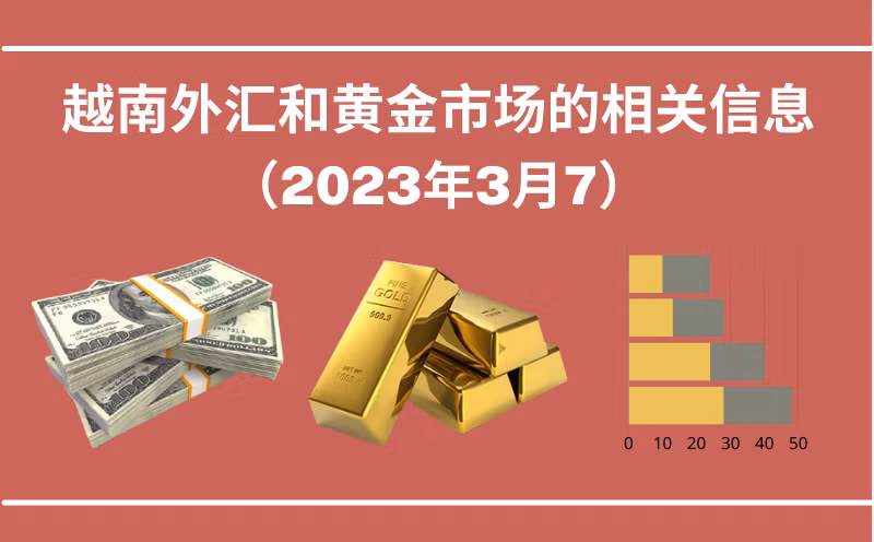 越南外汇和黄金市场的相关信息【图表新闻】