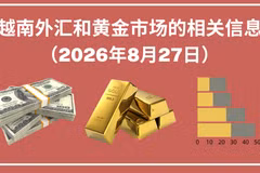 越南外汇和黄金市场的相关信息【图表新闻】