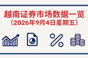 9月4日越南证券市场数据一览 【图表新闻】