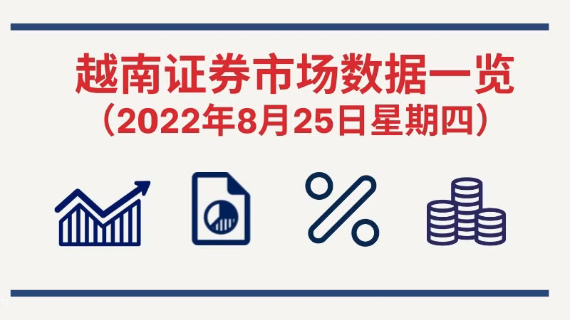 8月25日越南证券市场数据一览 【图表新闻】 