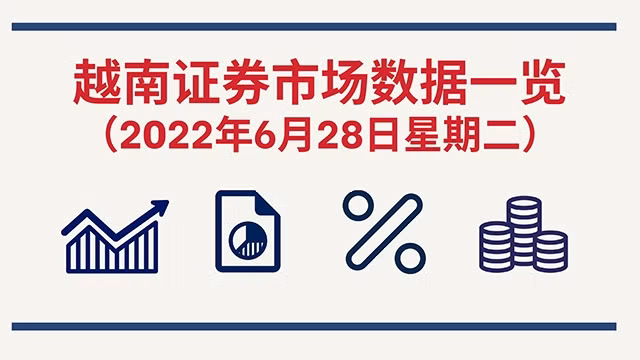 6月28日越南证券市场数据一览 【图表新闻】