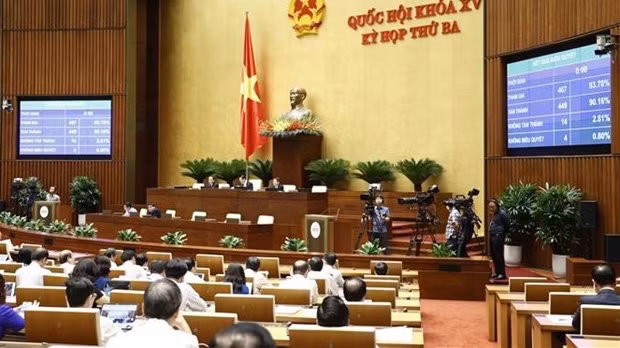 第十五届国会第三次会议：国会在最后一个工作日表决多项重要法案和决议。